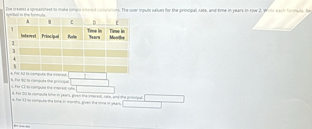 Zoe creates a spreadsheet to make simple interest calculations. The user inputs values for the principal, rate, and time in years in row 2. Write each formula. Re 
symbol in the formula. 
terest. T 
b. For B2 to compute the principal. 
c. For C2 to compute the interest rate. 
d. For D2 to compute time in years, given the interest, rate, and the principal. 
e. For E2 to compute the time in months, given the time in years.
Q=10 von Key