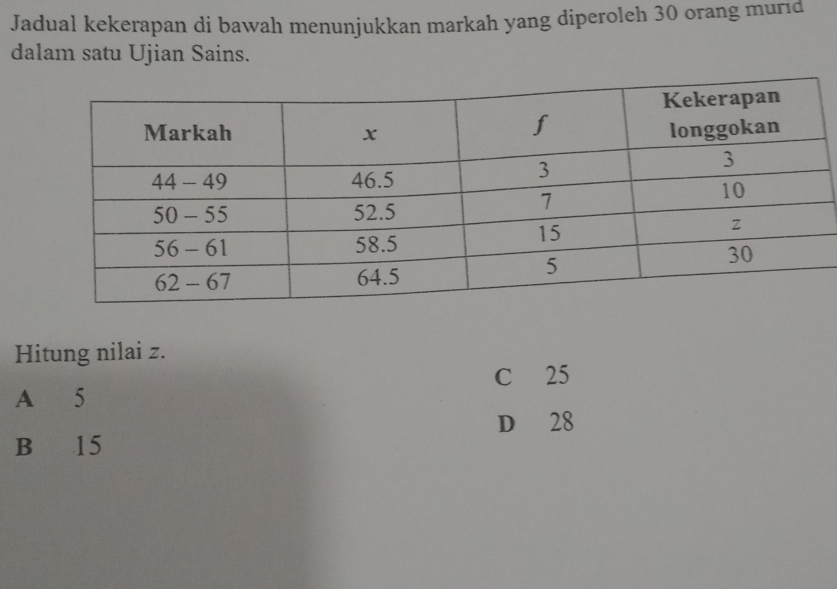 Jadual kekerapan di bawah menunjukkan markah yang diperoleh 30 orang murid
dalam satu Ujian Sains.
Hitung nilai z.
C 25
A 5
D 28
B 15