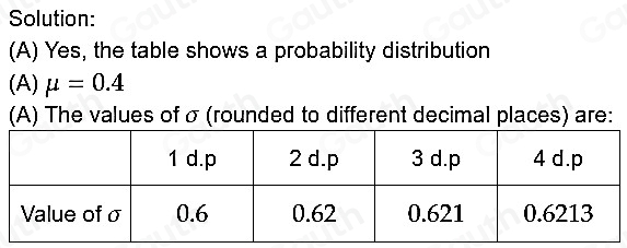 Solved: When conducting research on color blindness in males, a ...