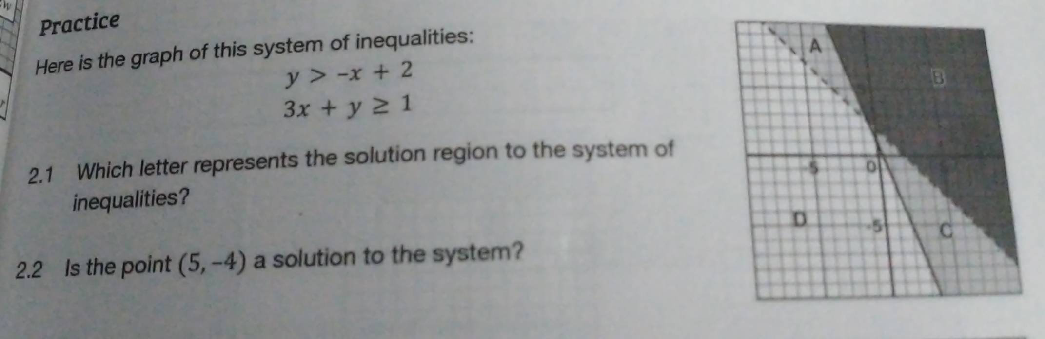 Practice 
Here is the graph of this system of inequalities:
y>-x+2
3x+y≥ 1
2.1 Which letter represents the solution region to the system of 
inequalities? 
2.2 Is the point (5,-4) a solution to the system?