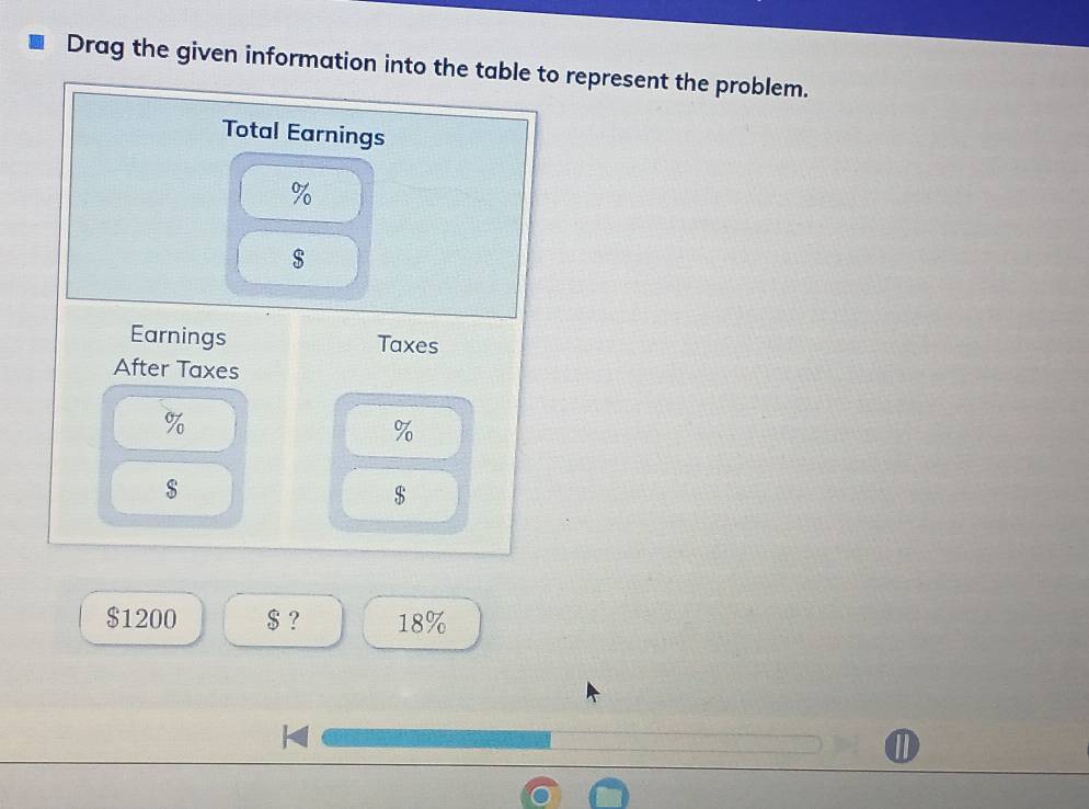 Drag the given information into the table to represent the problem. 
Total Earnings
%
$
Earnings Taxes 
After Taxes
%
%
$
$
$1200 $ ? 18%