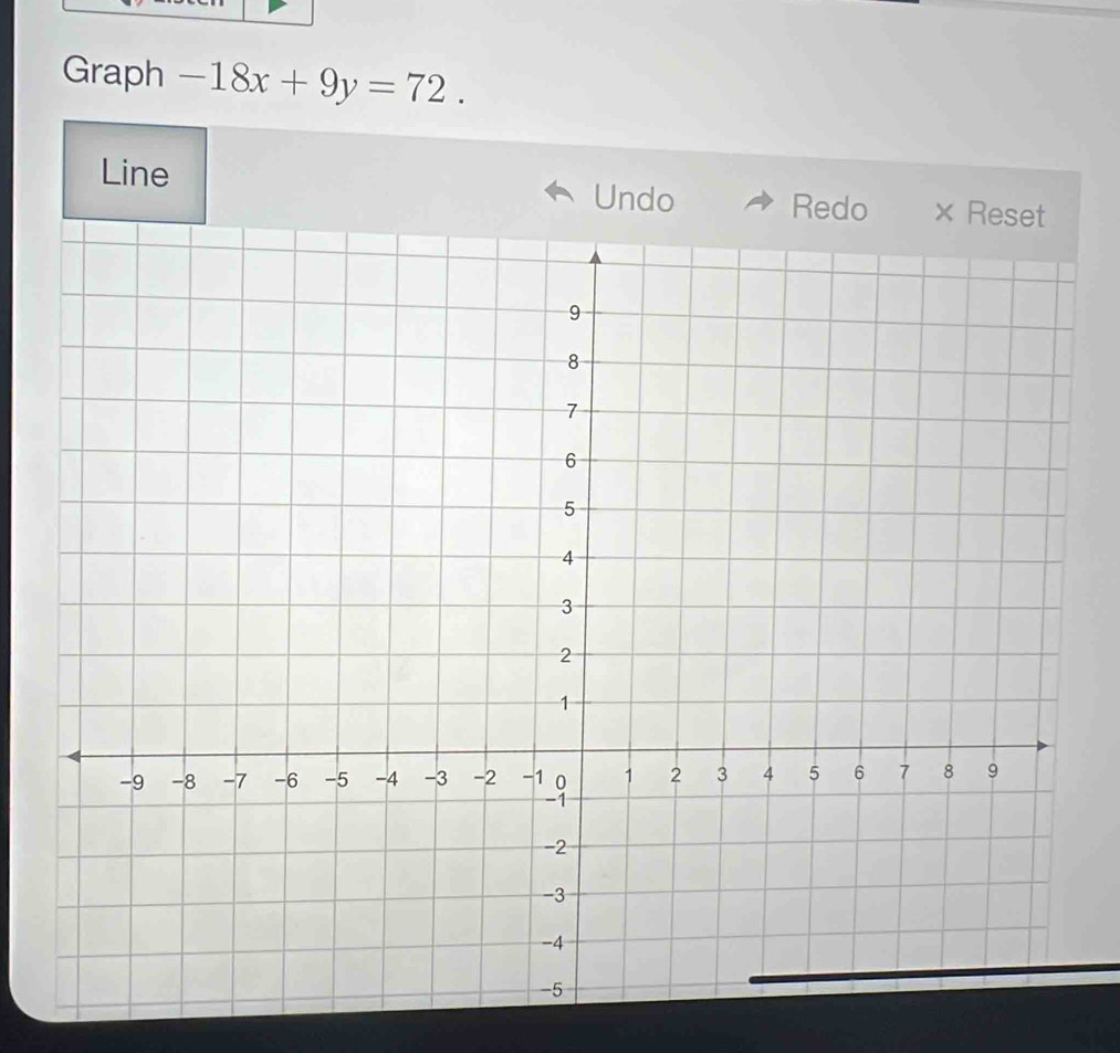 Graph -18x+9y=72. 
Line Re 
Undo