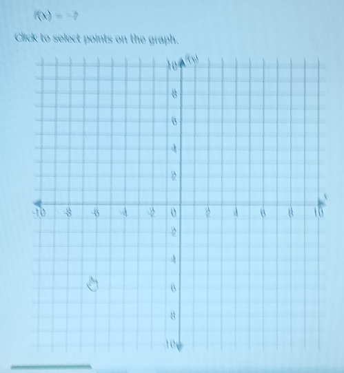 f(x)=-7
Click to select points on the graph.