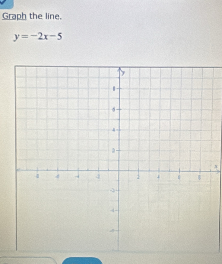 Graph the line.
y=-2x-5
x