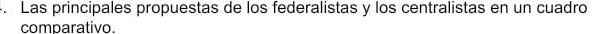 Las principales propuestas de los federalistas y los centralistas en un cuadro 
comparativo.