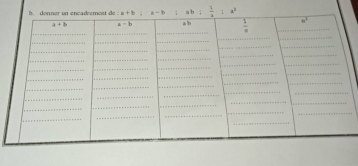  1/a  : a^2