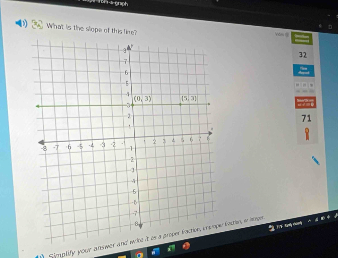 e- fro m-a-graph
What is the slope of this line?
Videa ⑨
32
H u
     
71
T1°F Part
Simplify your answer and write it as a proper fraction, improper fraction, or integer