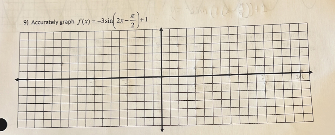 f(x)=-3sin (2x- π /2 )+1