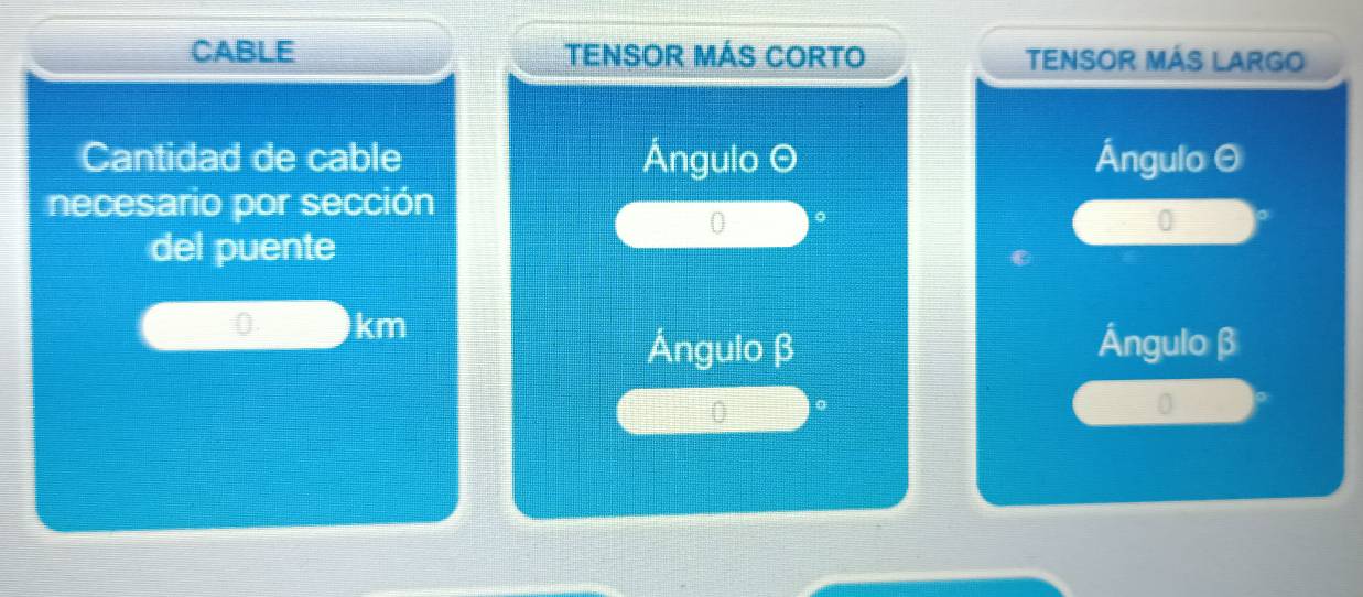 CABLE TENSOR MÁS CORTO TENSOR MÁS LARGO
Cantidad de cable Ángulo 0 Ángulo 0
necesario por sección
0
0
del puente
0 km
Ángulo β Ángulo β
0
0