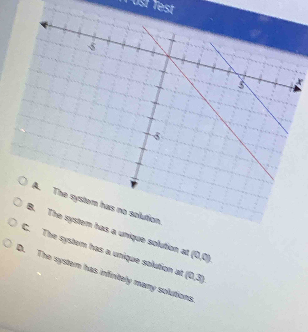 Túsí Test
no solution,. The system has a unique solution at (0,0)
C. The system has a unique solution at (0,3).
D. The system has infinitely many solutions