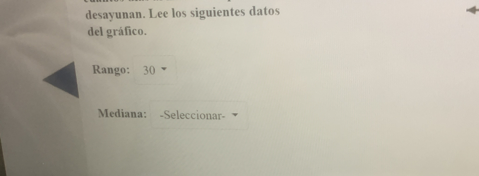 desayunan. Lee los siguientes datos 
del gráfico. 
Rango: 30
Mediana: -Seleccionar-