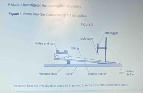 A student investigated the acceleration of a trolley. 
Figure 1 shows how the student set up the apparatus. 
Describe how the investigation could be improved to reduce the effect of random errors.