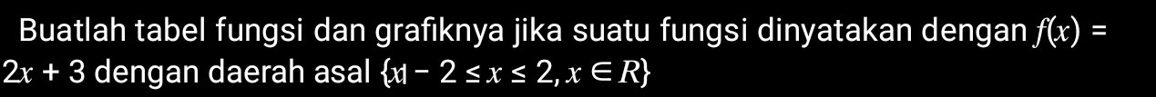 Buatlah tabel fungsi dan grafiknya jika suatu fungsi dinyatakan dengan f(x)=
2x+3 dengan daerah asal  x|-2≤ x≤ 2,x∈ R