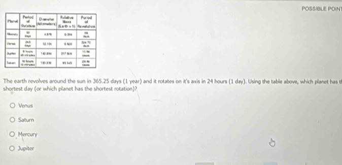 POSSIBLE POINT
The earth revolves around the sun in 365.25 days (1 year) and it rotates on it's axis in 24 hours (1 day). Using the table above, which planet has t
shortest day (or which planet has the shortest rotation)?
Venus
Saturn
Mercury
Jupiter