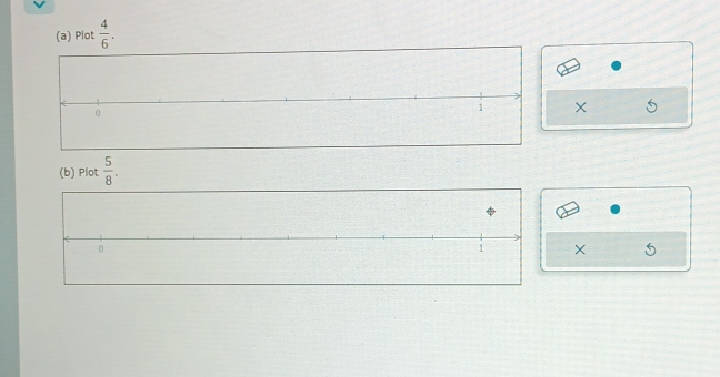 Plot  4/6 . 
× 
(b) Plot  5/8 . 
×