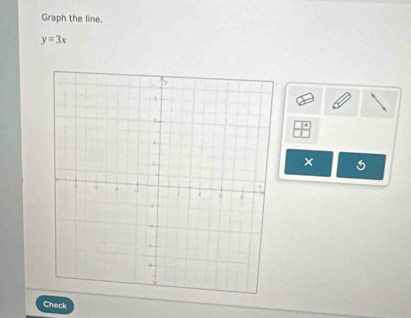 Graph the line.
y=3x
× 
Check