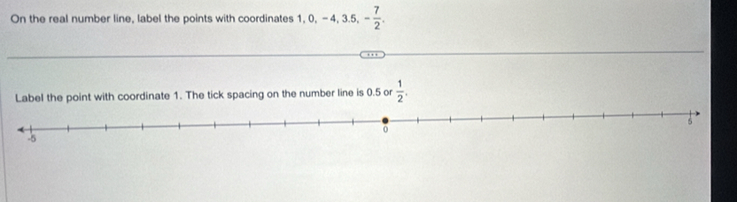 On the real number line, label the points with coordinates 1, 0, -4, 3.5, - 7/2 . 
Label the point with coordinate 1. The tick spacing on the number line is 0.5 or  1/2 .