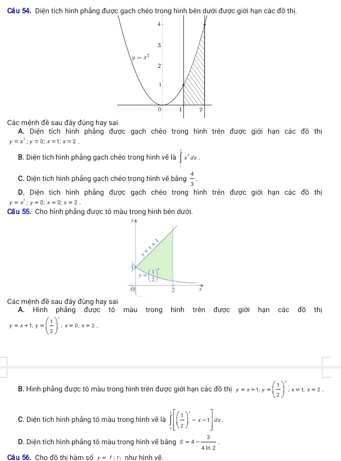Diện tích hình phẳng đư được giới hạn các đồ thị.
Các mệnh đề sau đây đúng hay
A. Diện tích hình phẳng được gạch chéo trong hình trên được giới hạn các đồ thị
y=x^2;y=0;x=1;x=2.
B. Diện tích hình phẳng gạch chéo trong hình vẽ là ∈tlimits _1^(2x^2)dx.
C. Diện tích hình phẳng gạch chéo trong hình vẽ bằng  4/3 .
D. Diện tích hình phẳng được gạch chéo trong hình trên được giới hạn các đồ thị
y=x^2;y=0;x=0;x=2.
Câu 55. Cho hình phầng được tô màu trong hình bên dưới.
Các mệnh đề sau đây đúng hay sai
A. Hình phầng được tô màu trong hình trên được giới hạn các đồ thị
y=x+1;y=( 1/2 )^x;x=0;x=2.
B. Hình phầng được tô màu trong hình trên được giới hạn các đồ thị y=x+1;y=( 1/2 )^x;x=1;x=2.
C. Diện tích hình phẳng tô màu trong hình vẽ là ∈tlimits _0^(2[(frac 1)2)^x-x-1]dx.
D. Diện tích hình phẳng tô màu trong hình vẽ bằng S=4- 3/4ln 2 .
Câu 56. Cho đồ thi hàm số y=f(t) như hình vẽ.