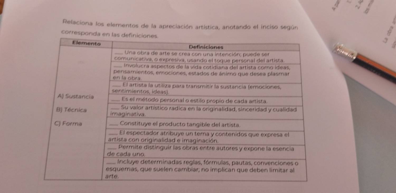 Relaciona los elementos de la apreciación artística, anotando el inciso según 
correspo