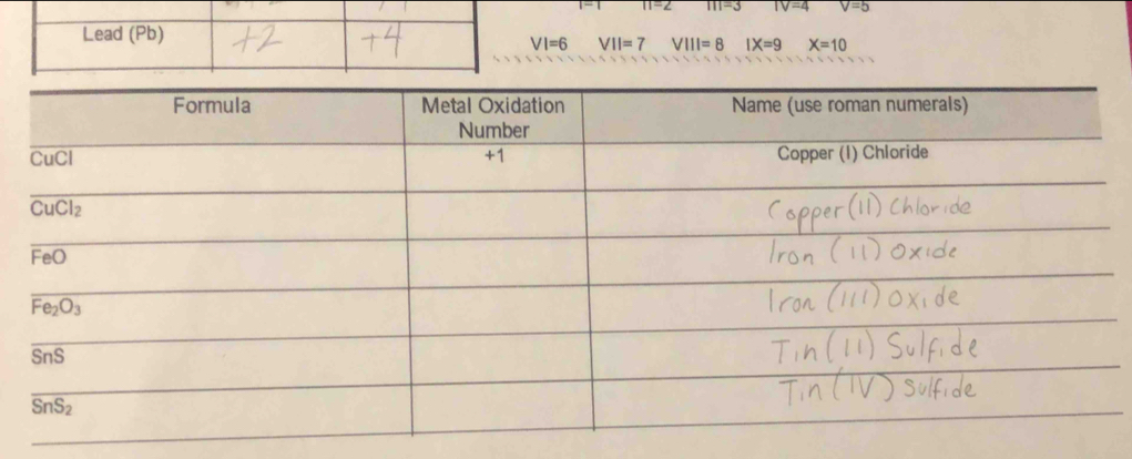 11=2 111=3 IV=4 V=5
VI=6 VII=7 V!1!=8 IX=9 X=10