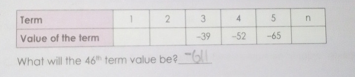 What will the 46^(th) term value be?_