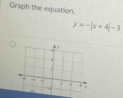 Graph the equation.
y=-|x+4|-3