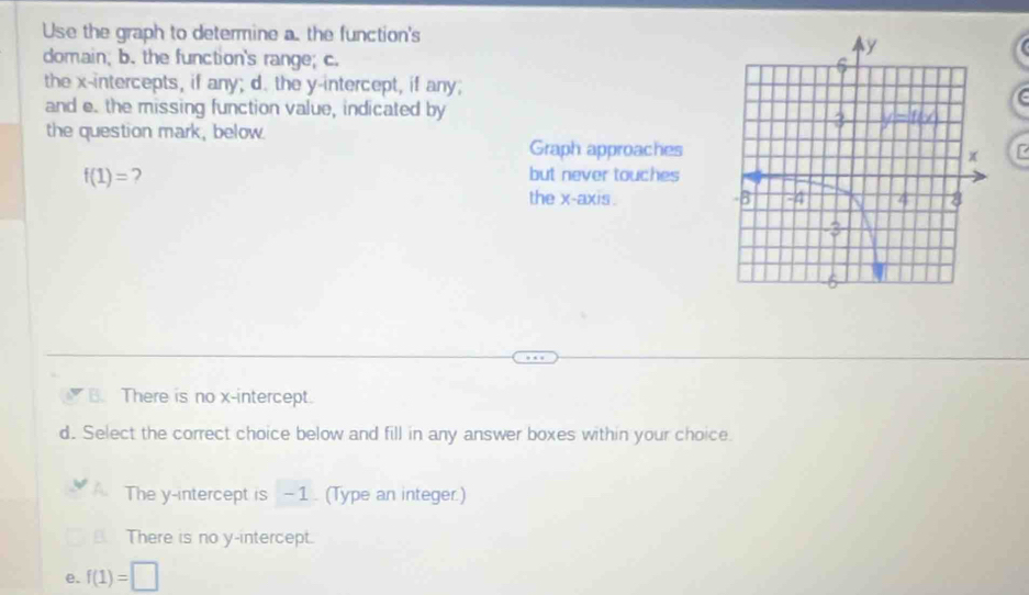 Use the graph to determine a. the function's
domain; b. the function's range; c.
the x-intercepts, if any; d. the y-intercept, if any;
and e. the missing function value, indicated by 
the question mark, below
Graph approaches
r
f(1)= 2 but never touches
the x-axis. 
B. There is no x-intercept.
d. Select the correct choice below and fill in any answer boxes within your choice.
The y-intercept is - 1 . (Type an integer.)
There is no y-intercept.
e. f(1)=□