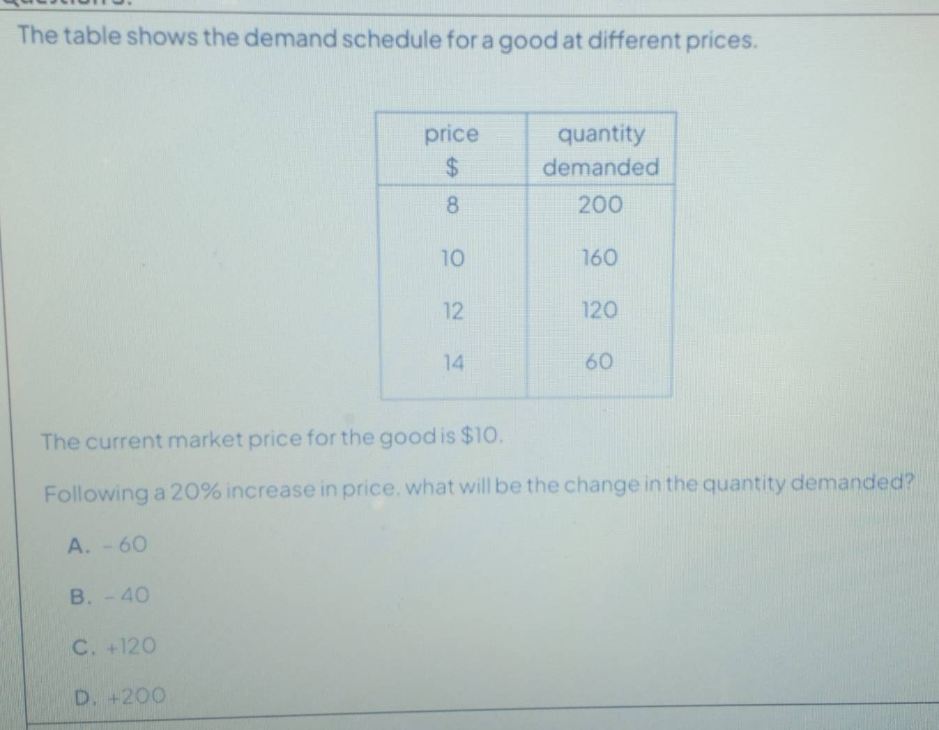 The table shows the demand schedule for a good at different prices.
The current market price for the good is $10.
Following a 20% increase in price, what will be the change in the quantity demanded?
A. -60
B. - 40
C. +120
D. +2 ○○