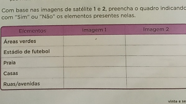 Com base nas imagens de satélite 1 e 2, preencha o quadro indicando 
com “Sim'' ou ''Não'' os elementos presentes nelas. 
vinte e se