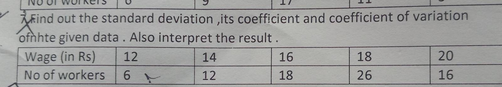 No ot worke 
9 
7 Find out the standard deviation ,its coefficient and coefficient of variation 
ofnhte given data . Also interpret the result .