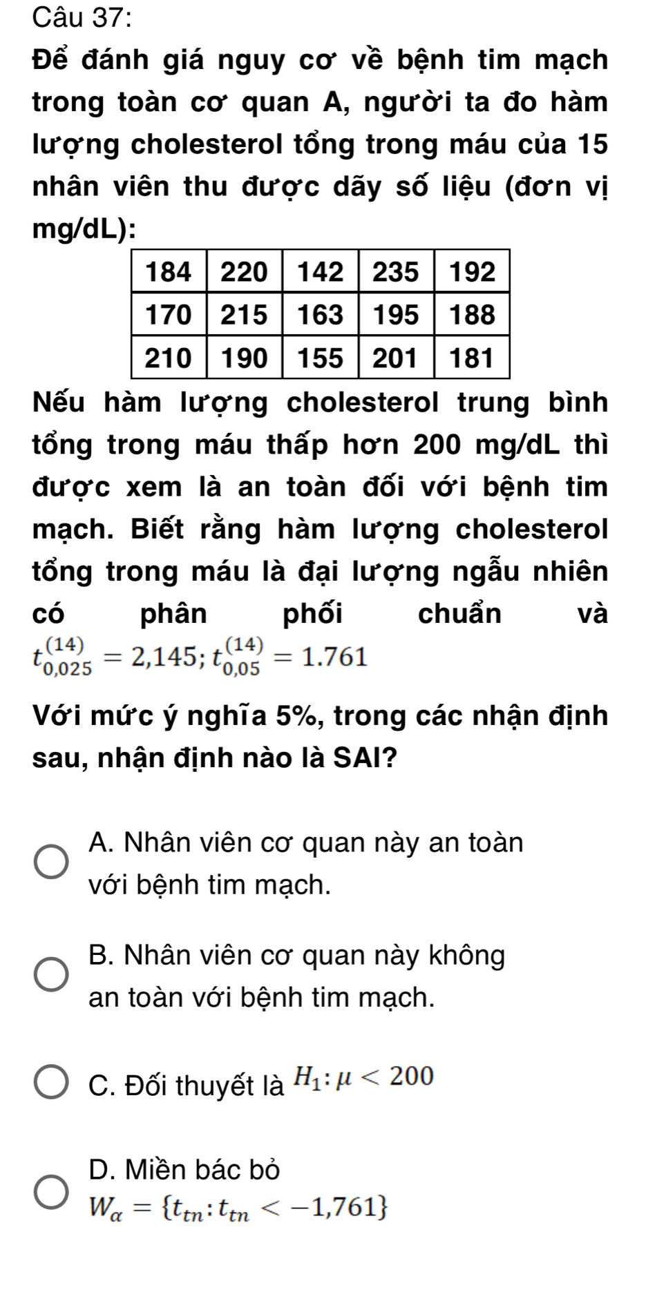 Để đánh giá nguy cơ về bệnh tim mạch
trong toàn cơ quan A, người ta đo hàm
lượng cholesterol tổng trong máu của 15
nhân viên thu được dãy số liệu (đơn vị
mg/dL):
Nếu hàm lượng cholesterol trung bình
tổng trong máu thấp hơn 200 mg/dL thì
được xem là an toàn đối với bệnh tim
mạch. Biết rằng hàm lượng cholesterol
tổng trong máu là đại lượng ngẫu nhiên
có phân phối chuẩn và
t_(0,025)^((14))=2,145; t_(0,05)^((14))=1.761
Với mức ý nghĩa 5%, trong các nhận định
sau, nhận định nào là SAI?
A. Nhân viên cơ quan này an toàn
với bệnh tim mạch.
B. Nhân viên cơ quan này không
an toàn với bệnh tim mạch.
C. Đối thuyết là H_1:mu <200</tex>
D. Miền bác bỏ
W_alpha = t_tn:t_tn