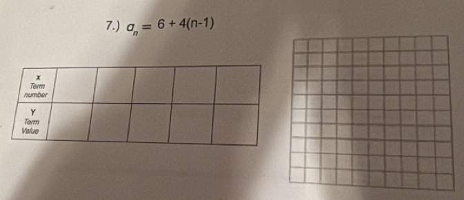 7.) a_n=6+4(n-1)