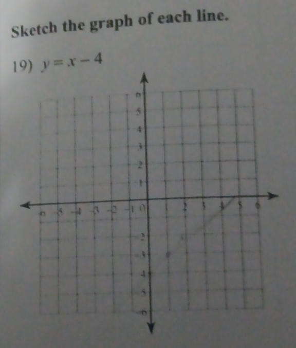 Sketch the graph of each line. 
1 y=x-4