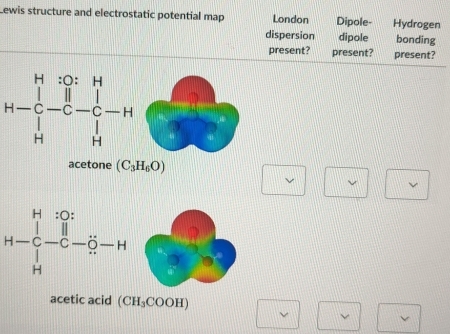 Solved: Lewis structure and electrostatic potential map London Dipole ...