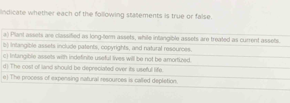 Indicate whether each of the following statements is true or false. 
a) Plant assets are classified as long-term assets, while intangible assets are treated as current assets. 
b) Intangible assets include patents, copyrights, and natural resources. 
c) Intangible assets with indefinite useful lives will be not be amortized. 
d) The cost of land should be depreciated over its useful life. 
e) The process of expensing natural resources is called depletion.