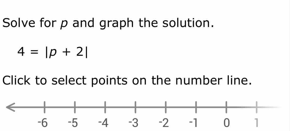 Solve for p and graph the solution.
4=|p+2|
Click to select points on the number line.