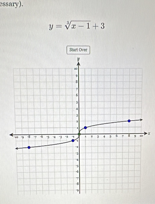 essary).
y=sqrt[3](x-1)+3
Start Over
x