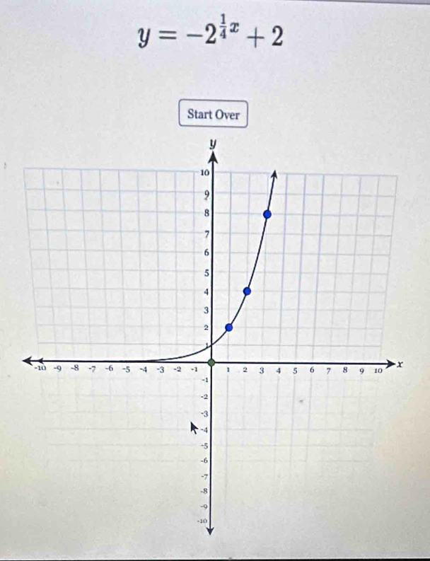 y=-2^(frac 1)4x+2
Start Over