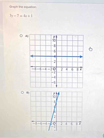 Graph the equation.
3y-7=4x+1
A 
B