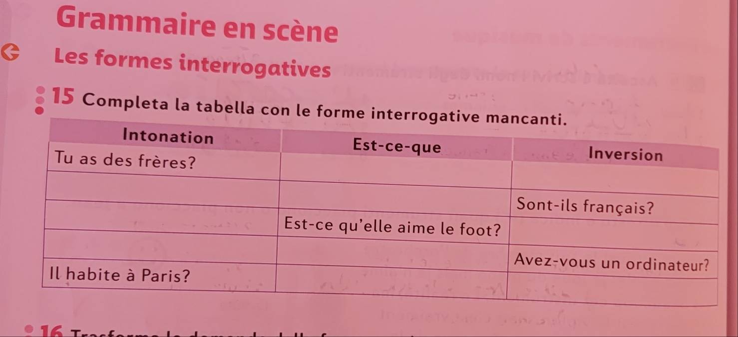 Grammaire en scène 
Les formes interrogatives 
15 Completa la tabella con le for