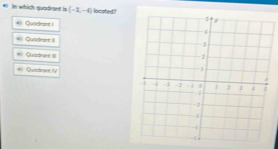 In which quadrent is (-3,-4) located?
Quadrant I
Quacrent II
Quacrant III
Quadrent IV