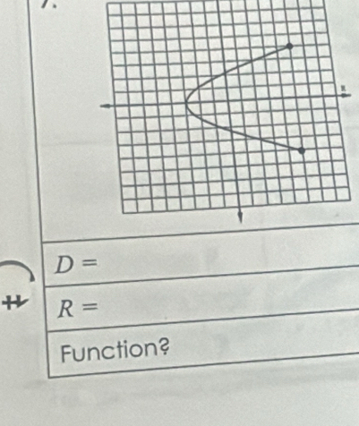 D=
4 R=
Function?