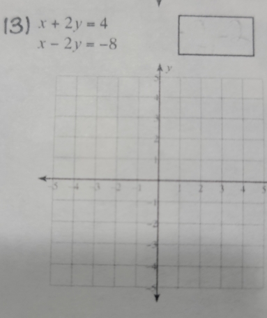 x+2y=4
x-2y=-8
5