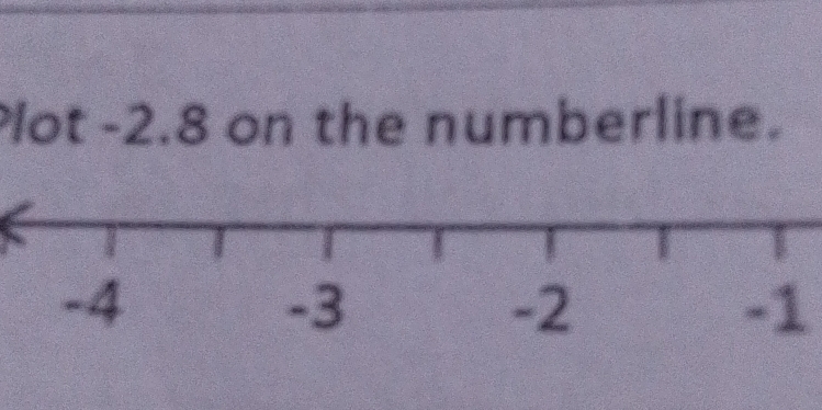 Plot -2.8 on the numberline.
-1