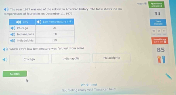 Video Questions answered
The year 1977 was one of the coldest in American history! The table shows the low
temperatures of four cities on December 11, 1977. 34
elapsed Tims
∞ 09 31.
SmartScore
out of 100 0
)) Which city's low temperature was farthest from zero?
85
D Chicago Indianapolis Philadelphia
Submit
Work it out
Not feeling ready yet? These can help: