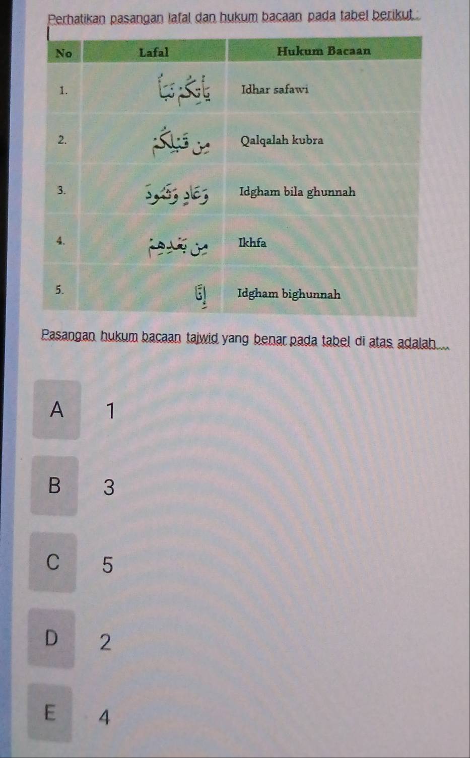 Perhatikan pasangan lafal dan hukum bacaan pada tabel berikut 
Pasangan hukum bacaan tajwid yang benar pada tabel di atas adalah...
A ₹1
B 3
C 5
D 2
E 4