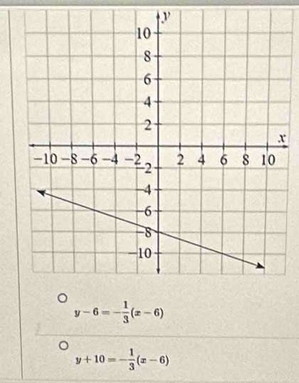 y-6=- 1/3 (x-6)
y+10=- 1/3 (x-6)