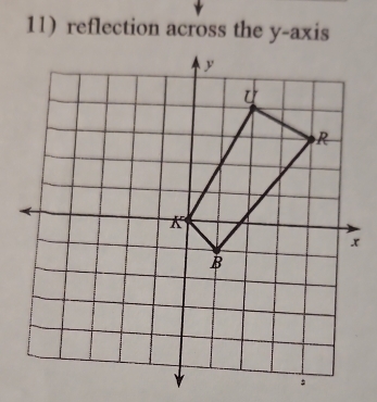 reflection across the y-axis