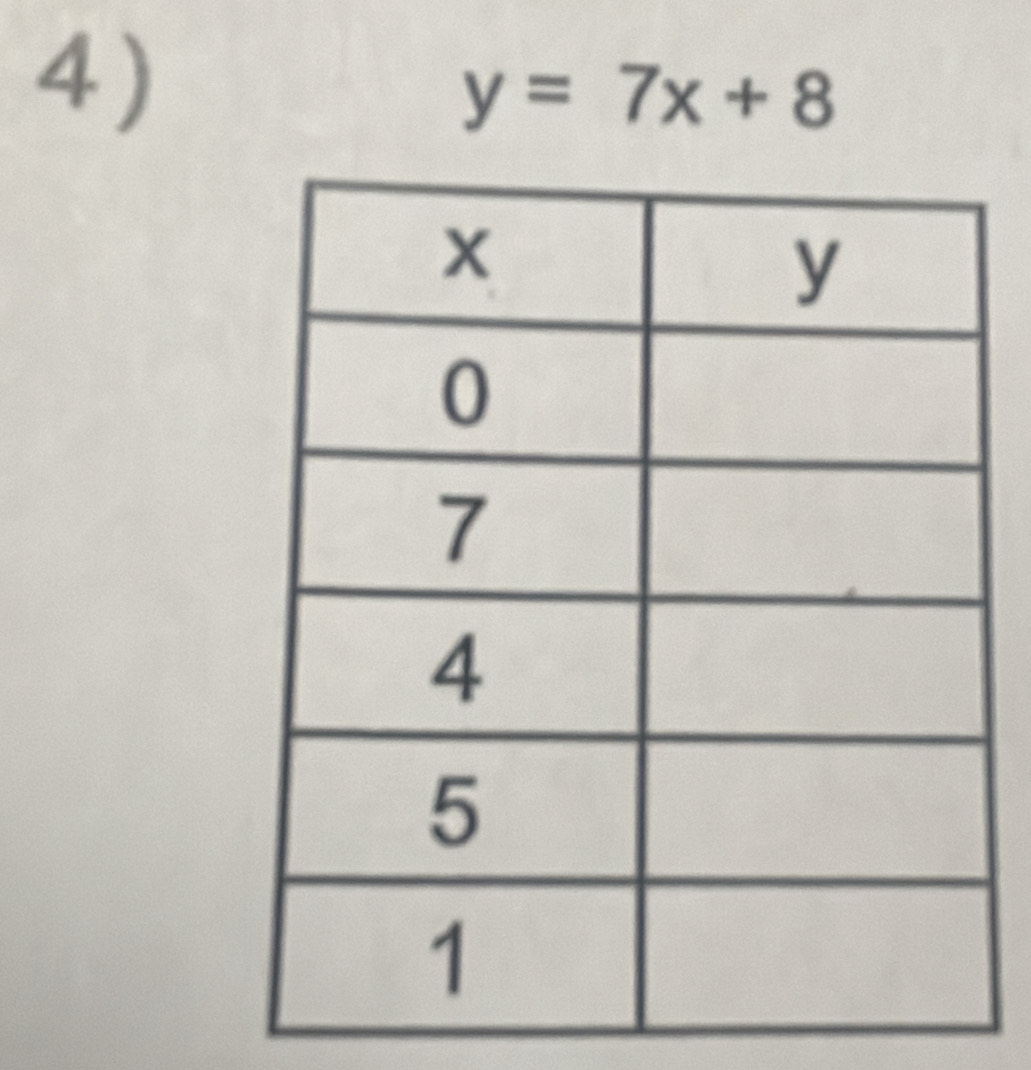 y=7x+8