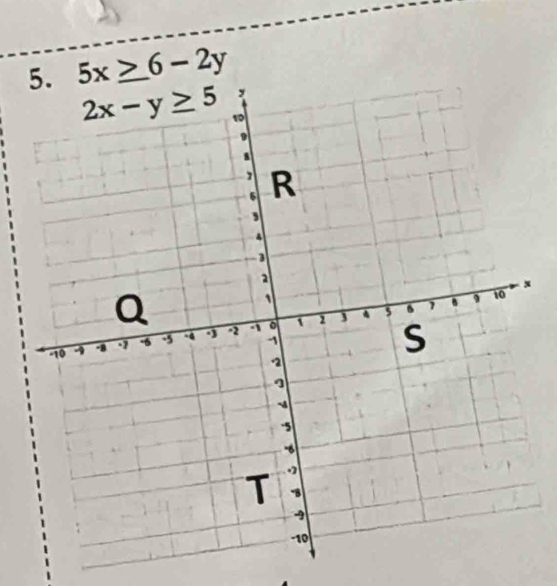 5x≥ 6-2y